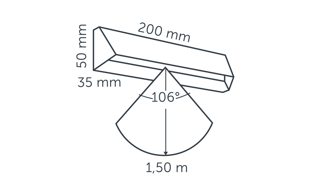 Wedge Slim