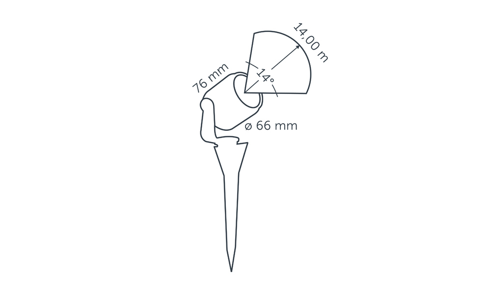 Bis Scope Narrow